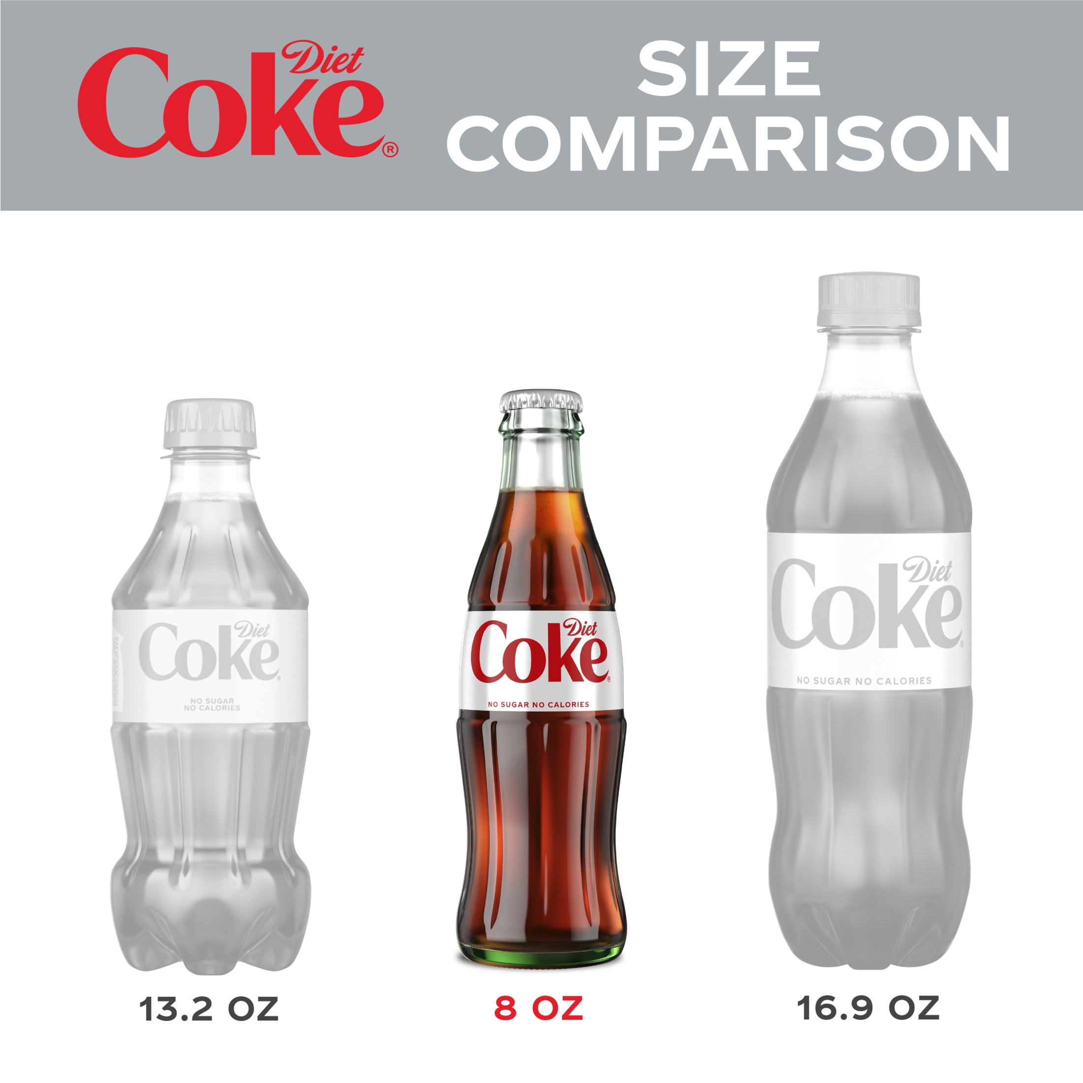 Diet Coke Soda Pop Glass Bottles, 8 fl oz, 6 Pack