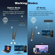 Wonlink 1300Mbps WiFi Adapter for PC,2.4G/5.8G Wireless Network Dongle USB Wifi Adapter for Win10/11