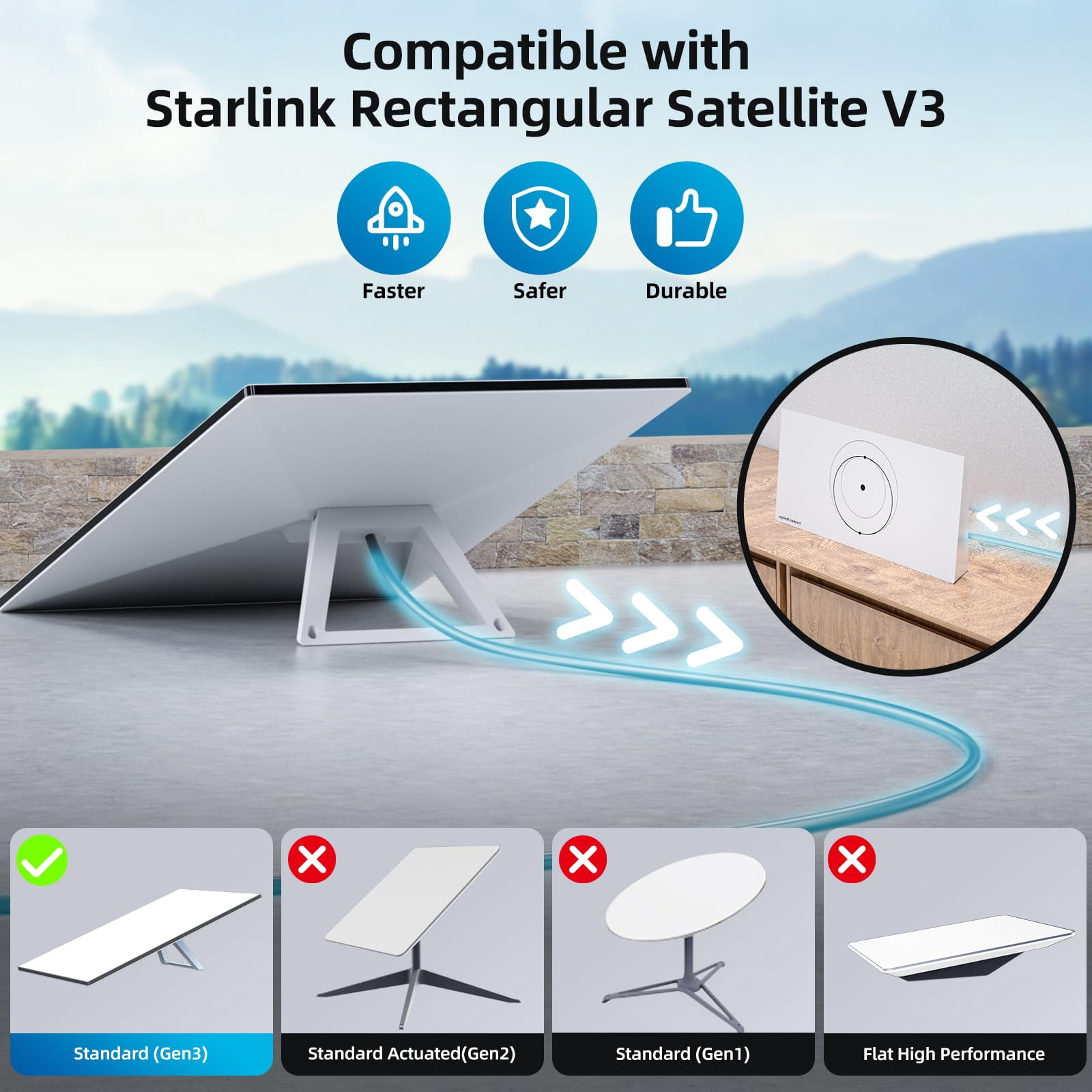 Starlink Gen 3 Cable 16FT/5M, Starlink Cable Gen 3 Replacement Cable Standard Actuated Starlink V3 Cable for Starlink Waterproof Rectangular Satellite Gen 3 Starlink Ethernet Cable for Gen 3 - Gray