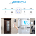 thumbnail image 2 of Surnice Wireless Cordless Electric Doorbell, White, 1 Button + 1 Doorbell, 2 of 7