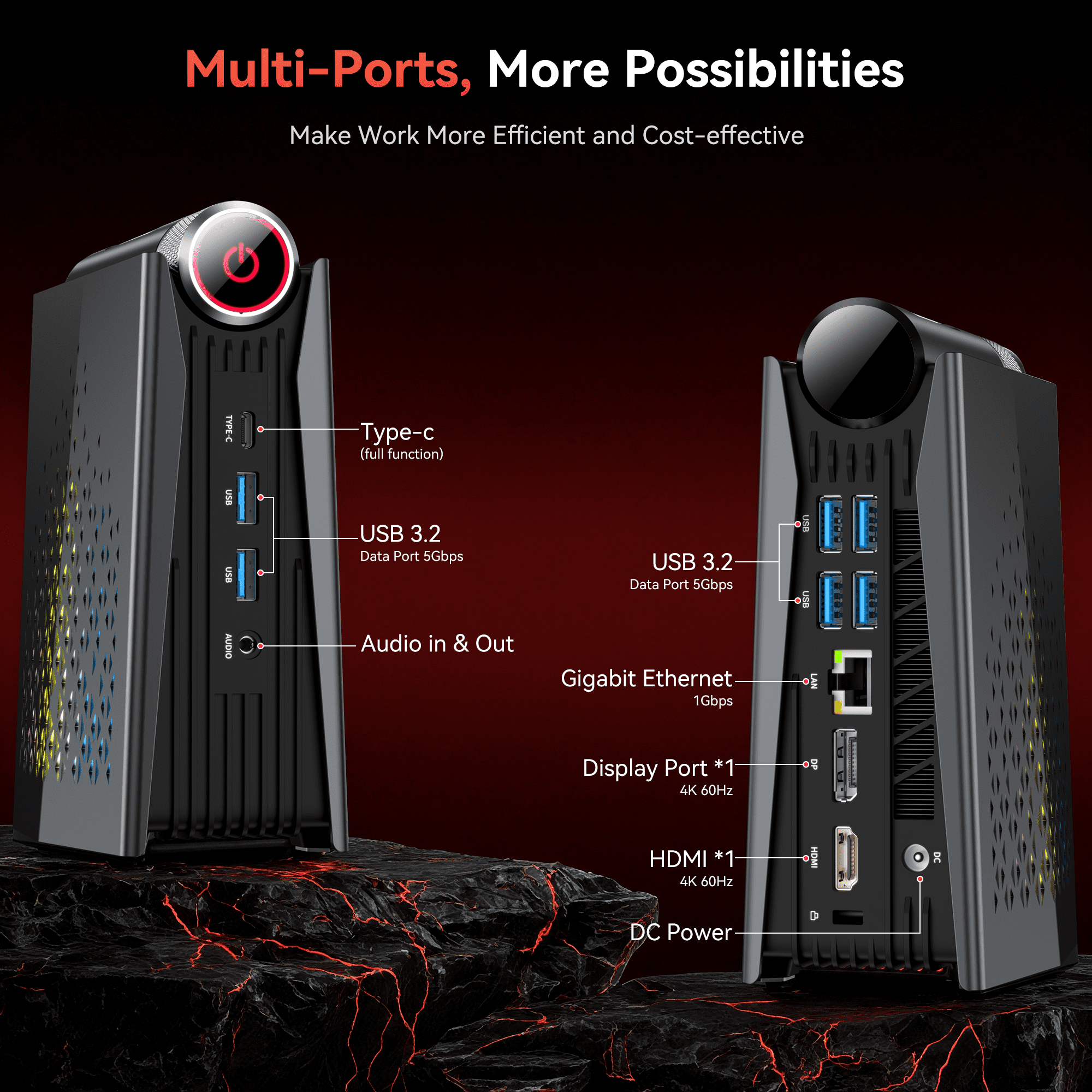 NIPOGI S3A Mini PC AMD Ryzen 7 H255 16GB DDR5 512GB NVMe SSD 8K
