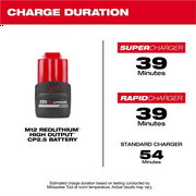 Milwaukee 12V 2.5Ah Power Tool Battery, 2 Pack