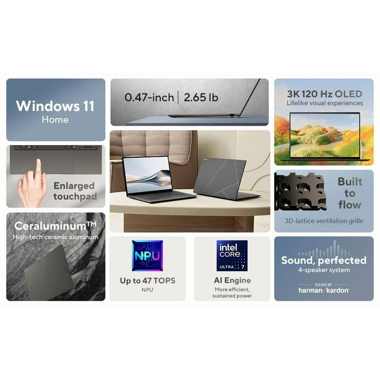 ASUS Zenbook S 14, 14