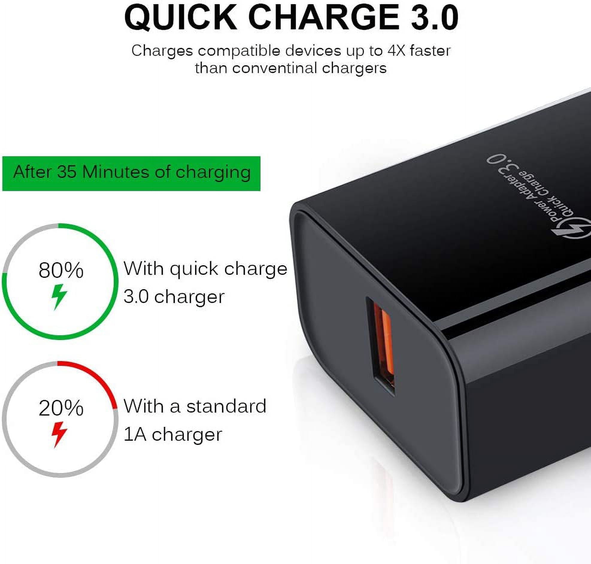 RGHJAR-USB Type C Charger Fast Charge Dual USB Wall Plug Charging Blocks Android C Charger Cable Cord for Samsung Galaxy S24 S23 S22 S21 Ultra Plus S20 FE S10 S9 Note 20 10 A10e A01 A11 A12 A21 A20 A