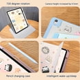 thumbnail image 5 of Tuohive Protective Case for iPad Air5 Air6 Air7 2024 Pro11 Air1/2 Air 13 Inch Pro 12.9 10th Generation Gen7 Gen8 Gen9 Air 11 Inch Mini4/5/6 Gen5/6 2025 A16 Gen11th Cartoon Cute Tablet Cove, 5 of 12