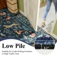 thumbnail image 2 of DUKINO 2x5 Rug for Hallway, Washable Kitchen Runner Rug with Non Slip Backing, Soft Low Pile Vintage Animal Runner for Bedroom, Kitchen, Hallway, Entryway, Laundry, Navy Blue, 2 of 7