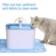 thumbnail image 5 of 12 Uds. Filtro cuadrado para fuente de agua para gatos, repuesto de filtros para fuente para gatos, filtro de agua, con carbón activado y resina para fuente oso de fresa Electrónica, 5 of 5