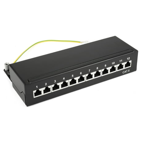 Coax Patch Panel Rack Mount Coax Patch Panel Rack Mount