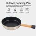 thumbnail image 4 of Anti Stick Frying Pan, Widely  Fry Pan  for Picnic, 4 of 8