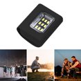 thumbnail image 4 of Luz De Hombro Para Correr Luz De Hombro Para Correr Lámparas de camping USB IPX4 Luz de inspección de coche a prueba de agua 4 modos para pesca nocturna, 4 of 8