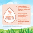 thumbnail image 6 of Happy Baby Stage 1 Powder Baby Formula, 0-12 Months, 14.1 oz Canister, 6 of 11
