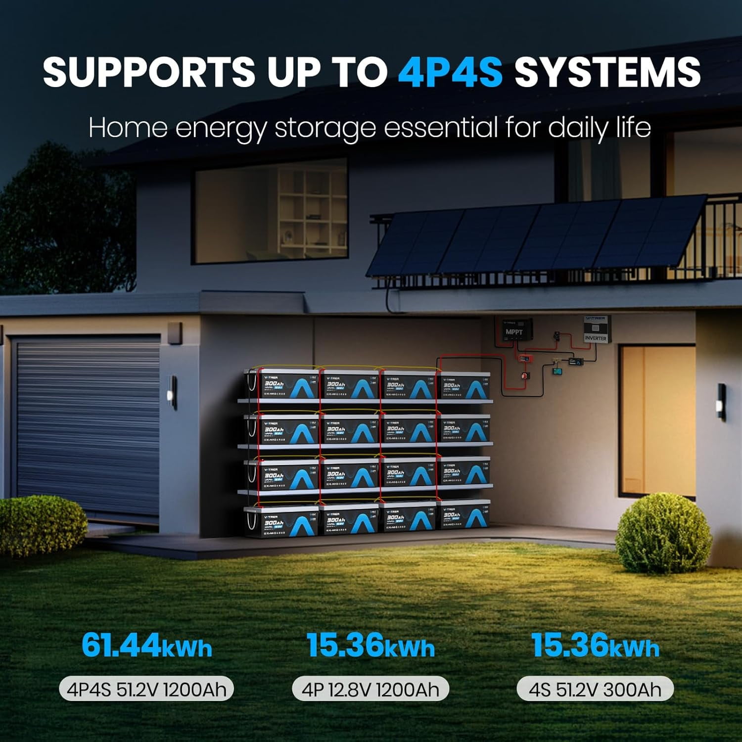 VATRER POWER 12V 300AH Power Battery with Self-Heating, Supports Low Temp Charging(-4°F), 5000+ Cycles, Built-in 200A BMS for RV and Off-Grid