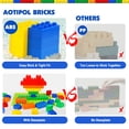 thumbnail image 3 of Juego de 101 piezas Building Blocks aotipol para niños con placa base, 3 of 7