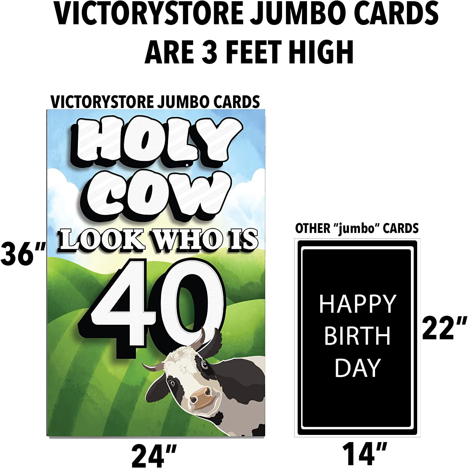 VictoryStore Jumbo Holy Cow Look Who Is 40 Birthday Card, 24" x 36"