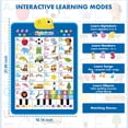thumbnail image 6 of CCOCC Alphabet Wall Chart, ABCs & 123s Kids Learning Toys for 2 3 4 year olds, ABC Chart for Wall for Toddlers 3-4, Interactive Educational Alphabet Poster, Boy Toys 2 3 Years Old, 6 of 7