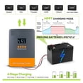 thumbnail image 3 of MPPT 60A Solar Charr Controller 12V 24V 36V 48V Auto Battery Charr Solar Panel Regulator, 3 of 7