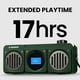 thumbnail image 5 of Altavoz Bluetooth Avantree Boombyte Radio FM portátil verde, 5 of 7