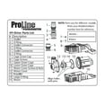 thumbnail image 3 of Pondmaster 02665 Suprême 2100 GPH ProLine HY-Drive Étang Cascade Pompe, Noir, 3 of 4