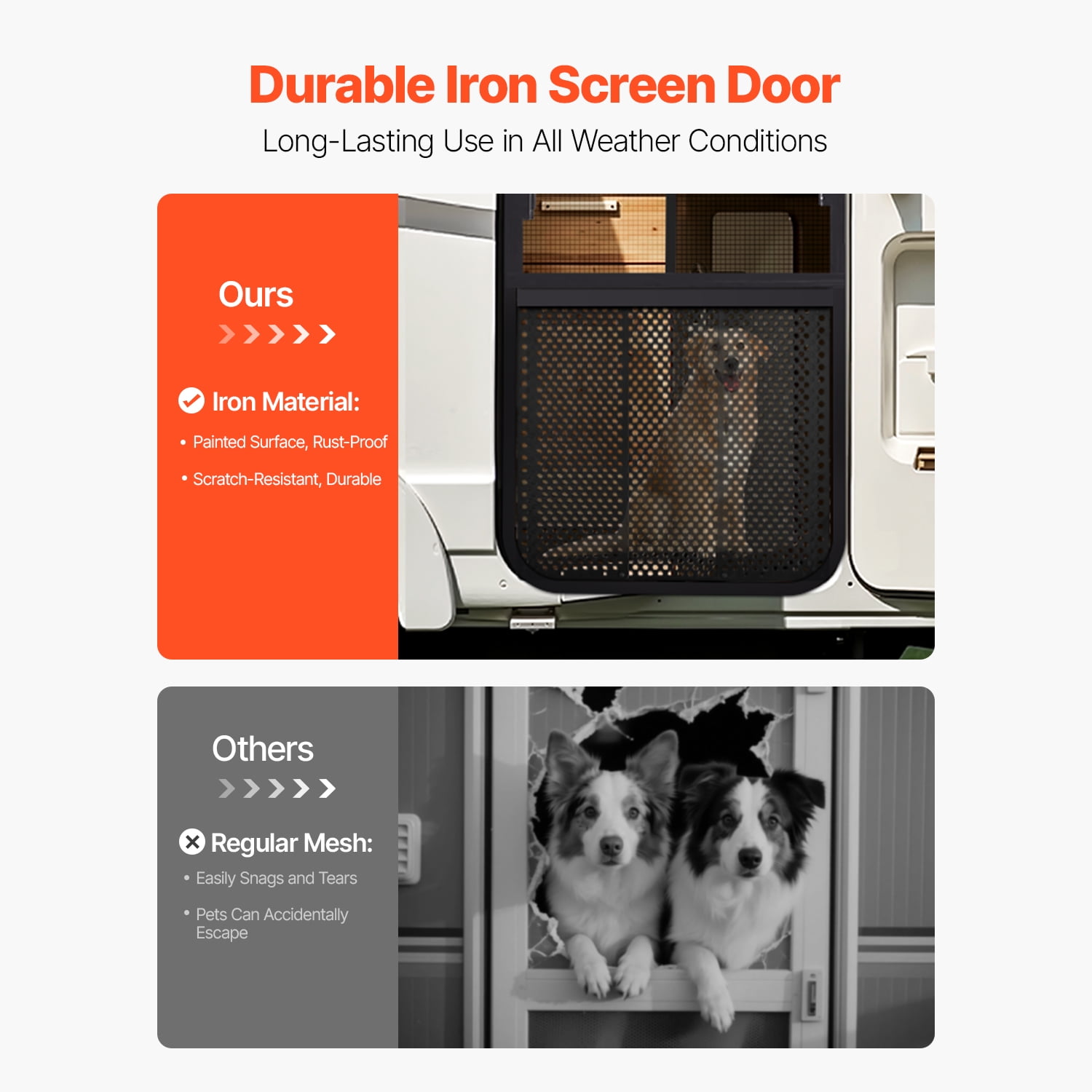 KFFKFF Adjustable RV Screen Door Protector, Fits 22 to 31.5 Inches, Durable Iron Door Grille with Honeycomb Design, Easy Installation, Breathable Entry Guard for Pet Safety, Black