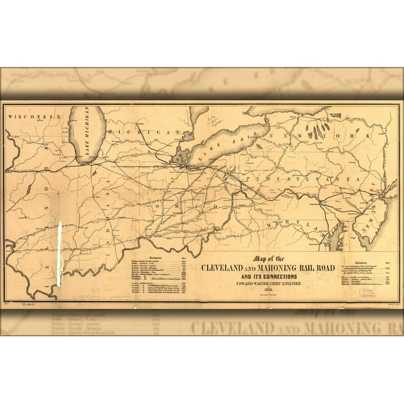 24"x36" Gallery Poster, Map of the Cleveland and Mahoning RailRoad 1853
