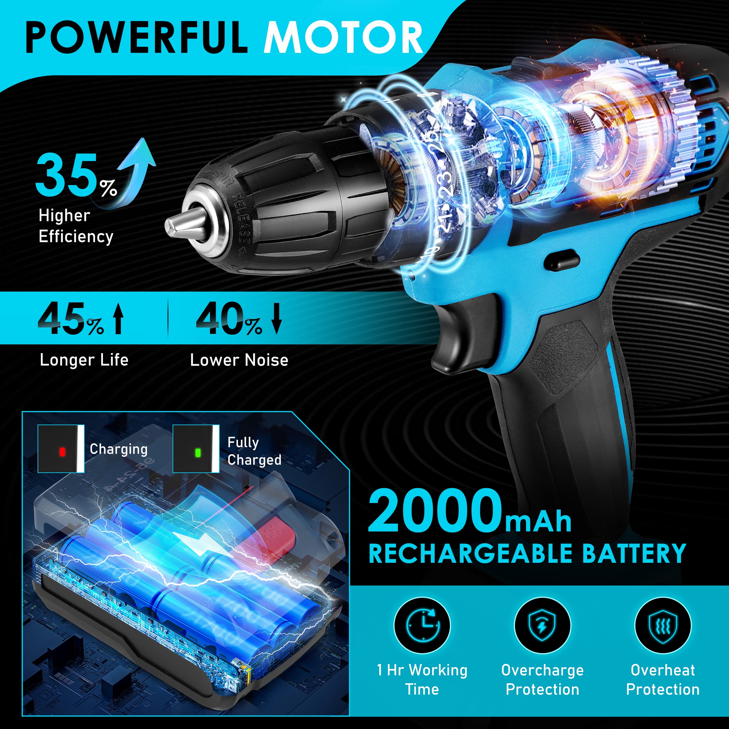 RELOIVE 21V Cordless Drill,Electric Power Drill Set with 2×2.0Ah Battery&Charger,3/8" Keyless Chuck,2-Speed,45N.m Torque,25+3 Position,35pcs Drill/Driver Bits