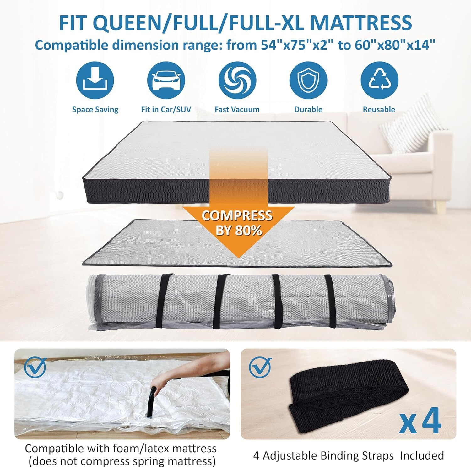 Sesiiduo Mattress Vacuum Bag for Moving, Vacuum Seal Mattress Bag for Memory Foam, Compression and Storage for Returns, Leakproof Valve and Double Zip Seal (Queen)