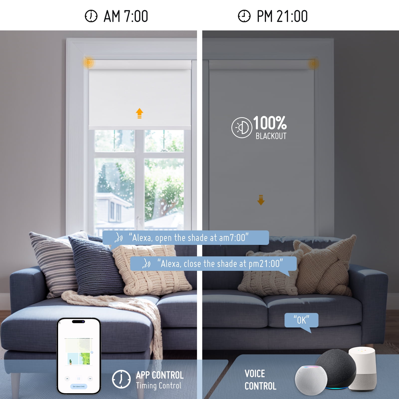 Keego Smart Motorized Roller Shades Work with WI-Fi Intelligent Sensor Shades with Remote Window Blinds work with Alexa Google for Smart Home Office,22"Wx36"H(White, Light Fithering)