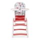 thumbnail image 2 of Silla Periquera Bebé Prinsel Kinder Convertible A Escritorio Triangulos Coral, 2 of 4
