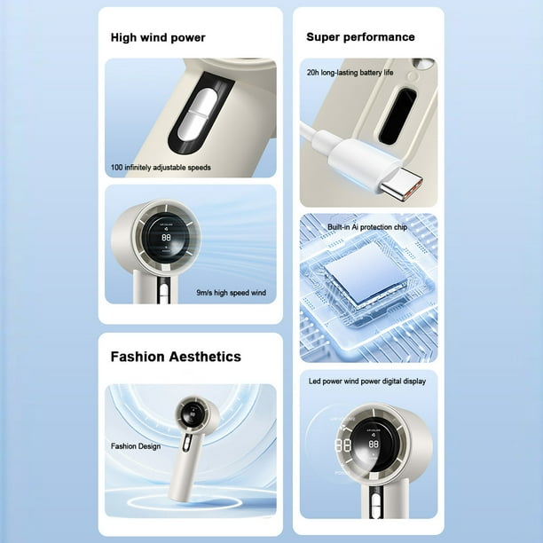 Ventilador Turbo Escritorio Potente Personal 100 Velocidades para Viajes Al Aire Libre () Blanco
