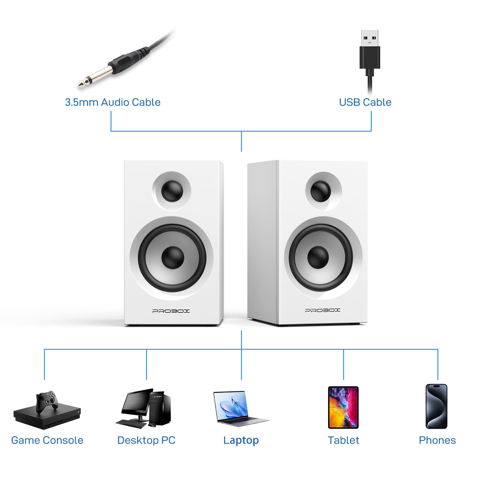 BT16 Active Bookshelf Speakers 3.5" Woofer with 1" Tweeter, 60W RMS-Bluetooth 5.3, Built-in 24bit DAC Dynamic 3D 2.0 Surround Sound, Computer Gaming PC Speakers - White
