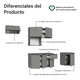 thumbnail image 4 of Cocina Integral Completa Modular Madesa Nice 240cm Gris 07, 4 of 10