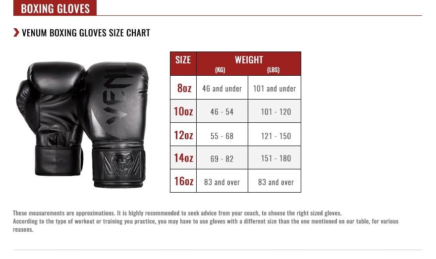 how to choose boxing gloves size