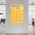 thumbnail image 2 of Seasonal Fruit And Vegetable Guide Poster Kitchen Wall Decor (5) Canvas for Bedroom Living Room Decor, 2 of 4
