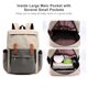 thumbnail image 5 of Bolsa de pañales de gran capacidad Mochila resistente al agua Bolsa de lactancia para bebés de viaje, 5 of 8