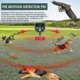 thumbnail image 2 of Garden Fox Repellent, Solar Powered & Waterproof Animal Deterrent, Outdoor Farm Garden Yard, Effective For Cats, Dogs, Foxes, Birds, Skunks, 2 of 4