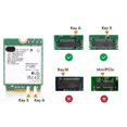 thumbnail image 3 of AX200NGW WiFi Card, Dual Band Low Delay M.2 NGFF WiFi 6  Card  for Laptop, 3 of 7