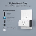 thumbnail image 4 of SONOFF S31 Lite Mini Zigbee Smart Plug Works with SmartThings, ETL FCC Listed Smart Outlets,Smart Home 2Packs, 4 of 14