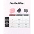 thumbnail image 3 of Liquipel Powertek Pastel Type-C Fast Charging Wall Charger 20W PD USB-C for iPhone, iPad, iWatch, Galaxy, Tablet, 3 of 8