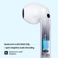 thumbnail image 2 of Buds 3 Auriculares estéreo inalámbricos verdaderos semiauriculares Xiaomi Auricular inalámbrico, 2 of 6