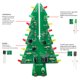 thumbnail image 2 of Advancent Kit de soldadura de placa de circuito electrónico DIY para altavoz giratorio de árbol de Navidad creando hermoso Kits de decoración para fiestas Estilo 1, 2 of 6