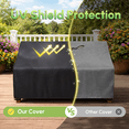 thumbnail image 4 of MR. COVER 3-Seater Outdoor Couch Cover Waterproof, Patio Furniture Cover for Sofa, Heavy Duty Patio Sofa Cover with Air Vent, Anti-UV, Rip-Proof, Fade Resistant, 80"W x 38"D x 35"H, Black, 4 of 9