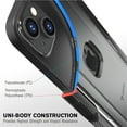 iphone 14 plus case work on iphone 15 plus