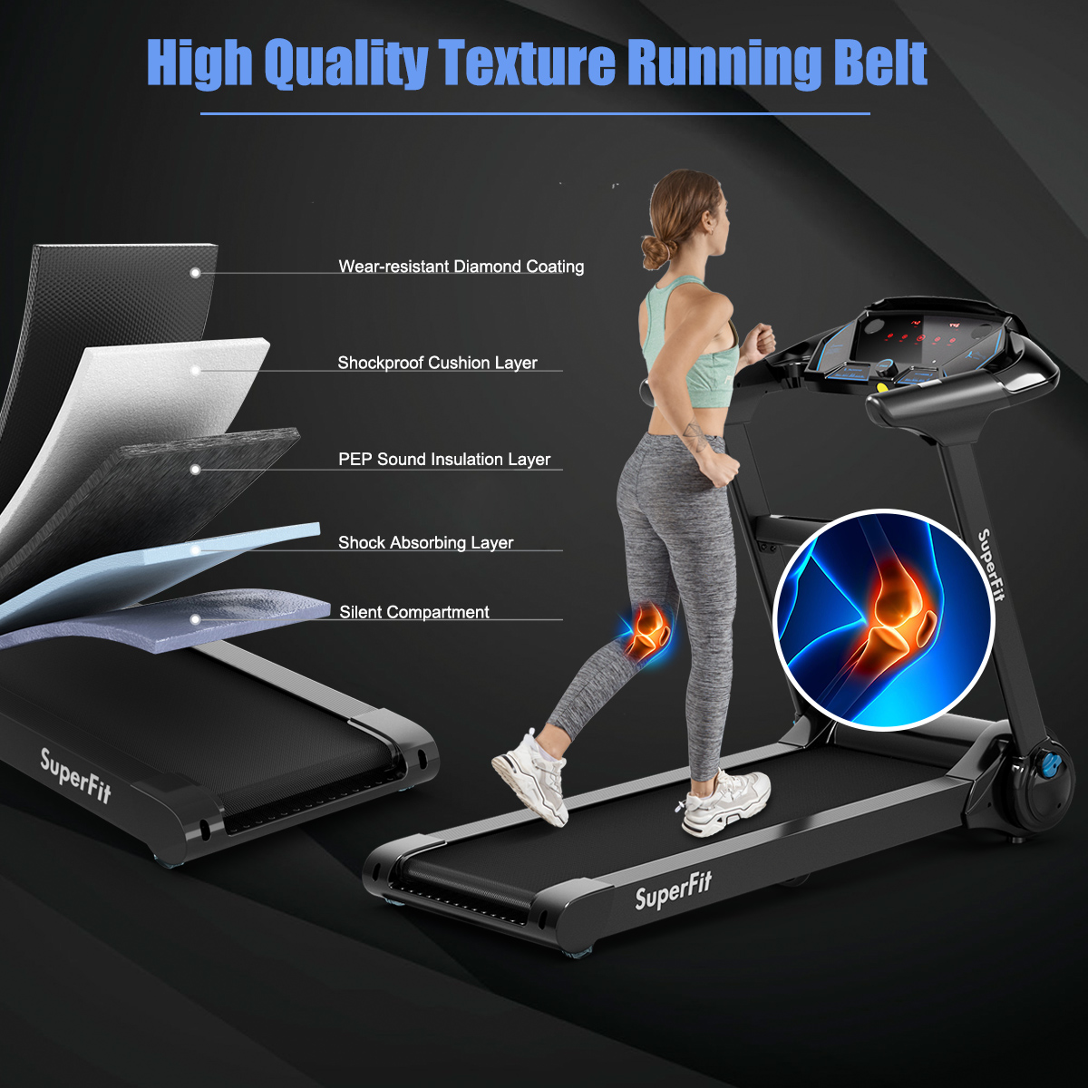 Goplus 2.25HP Folding Treadmill Running Machine LED Touch Display - image 2 of 10