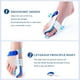 thumbnail image 3 of Corrector, corrector de hallux valgus, articulación del dedo gordo del pie, cubierta protectora de juanete en valgo ajustable para hombres y mujeres (para hombres y mujeres) JAMW Sencillez, 3 of 5