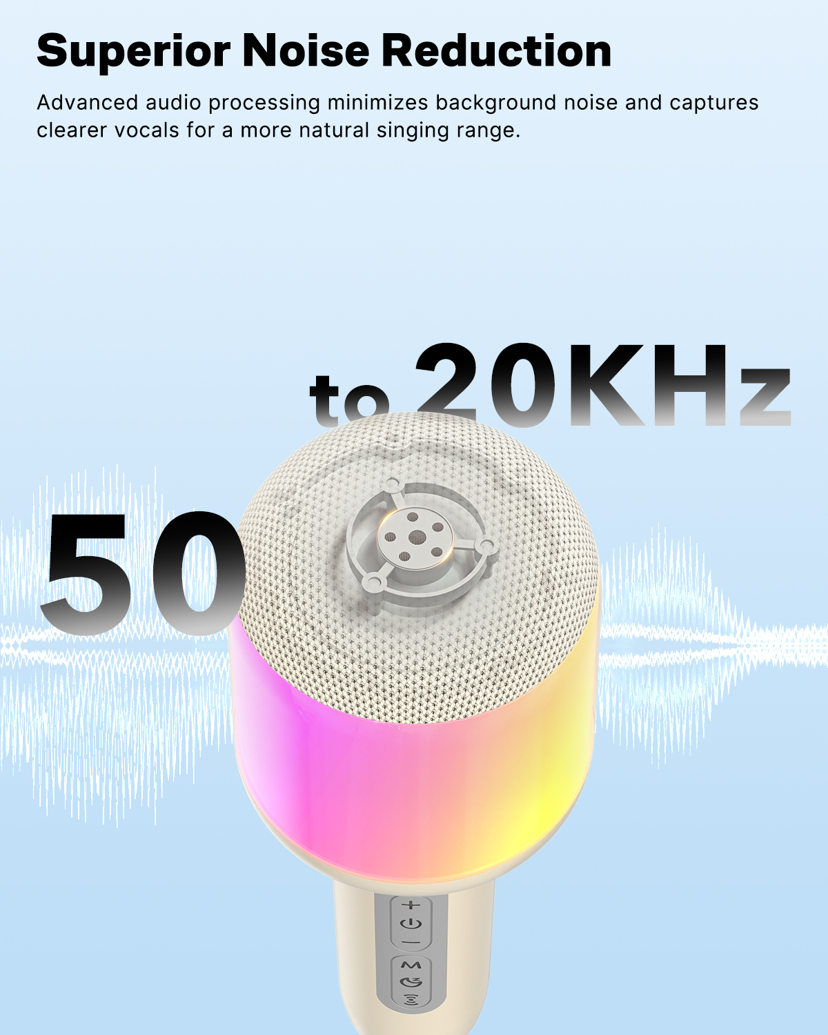 Wireless Bluetooth Karaoke Microphone with Dynamic Lights, Portable Handheld Mic, 6 Sound Effects, 10H Playtime, Perfect for Kids Singing Toy, Home Parties, Duet, Birthday Gift, Works with