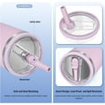 thumbnail image 3 of Shiyou- Lot de 2 Couvercles de Paille de Remplacement pour Gobelet 40oz avec 4 Longues Pailles Réutilisables – Étanche, Résistant aux Éclaboussures, Compatible avec Stanley Quencher H2.0 (Lilas), 3 of 4
