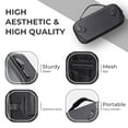 thumbnail image 6 of Zeiwohndc Carrying Case for ROG X Scratchproof Storage Box Protector Case, 6 of 19