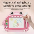 thumbnail image 5 of YiJuHui 2pcs Magnetic Drawing Board, Erasable Writing Board with Stylus, Reusable Doodle Board, Travel Art Toy, Educational Learning Activity Gift, 5 of 7
