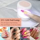 thumbnail image 2 of (Polvo) Mini lámpara UV Gel de uñas Secador de uñas americano Lámpara de uñas UV LED profesional USB portátil para esmalte de uñas semipermanente Máquina de uñas, Nail Art Ma, 2 of 5