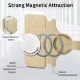 thumbnail image 6 of ELEHOLD Case for iPhone 13 Pro Max,2 in 1 Detachabl Wallet Plating Clear Case with Card Holder[Compatible with MagSafe Accessories],Gold, 6 of 11